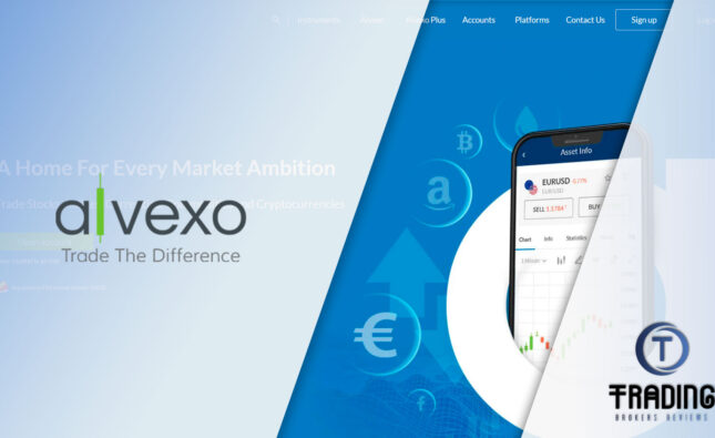 Alvexo Broker Review